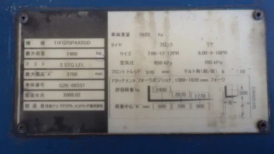SUMITOMO